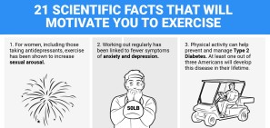 ExerciseMotivate