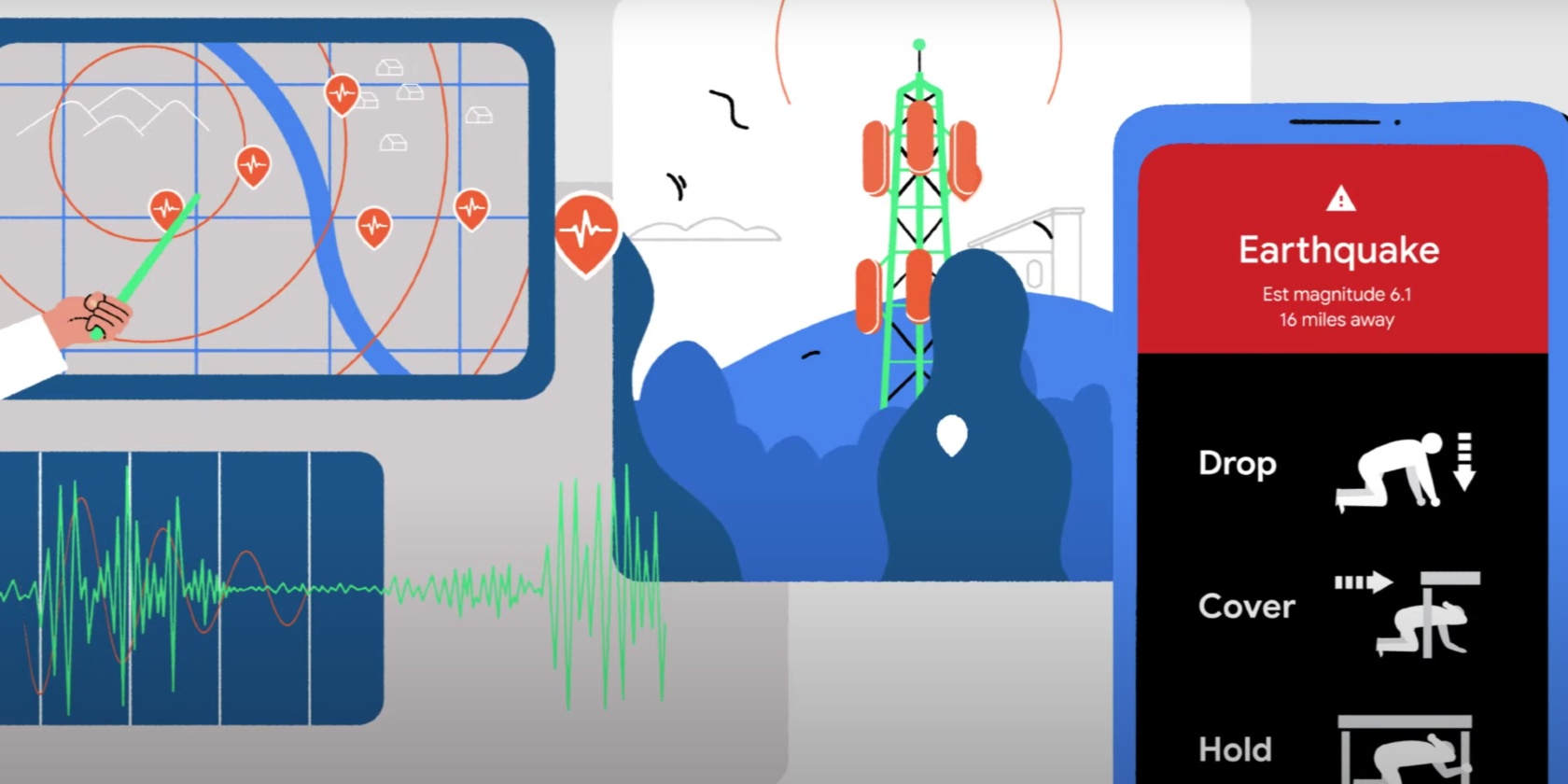 Android Earthquake Alerts System