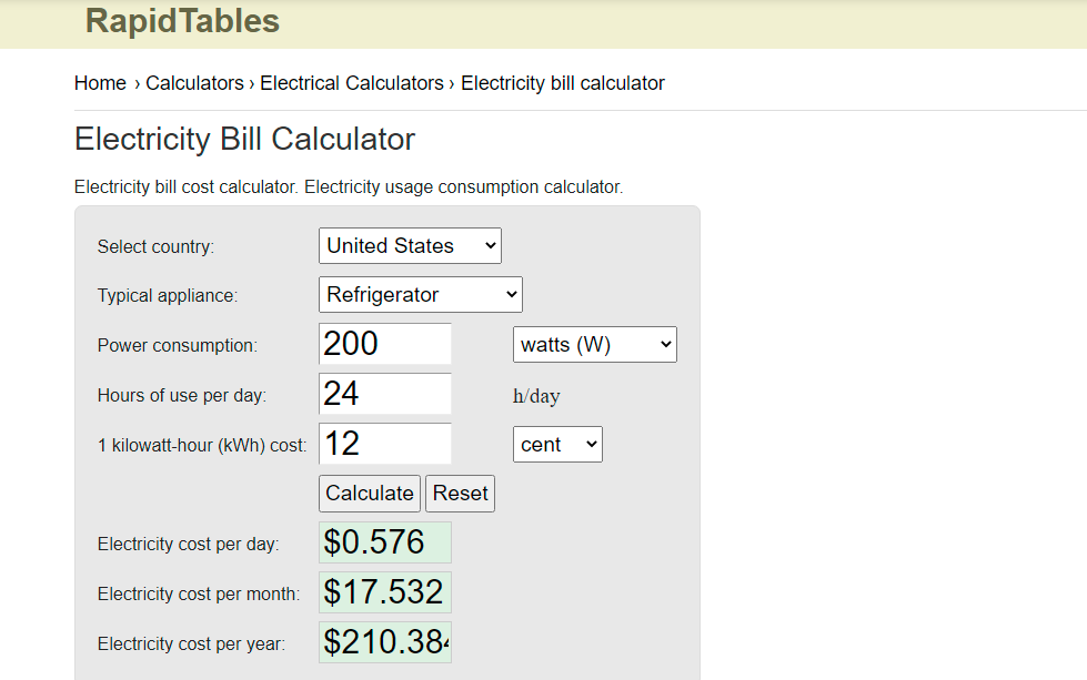 screenshot of rapidtables electricity cost calculator